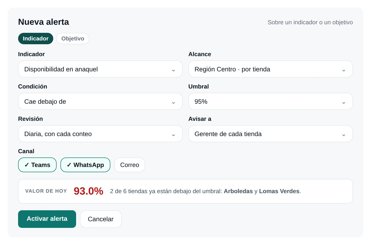 Amaia, Los límites los define quien conoce el negocio