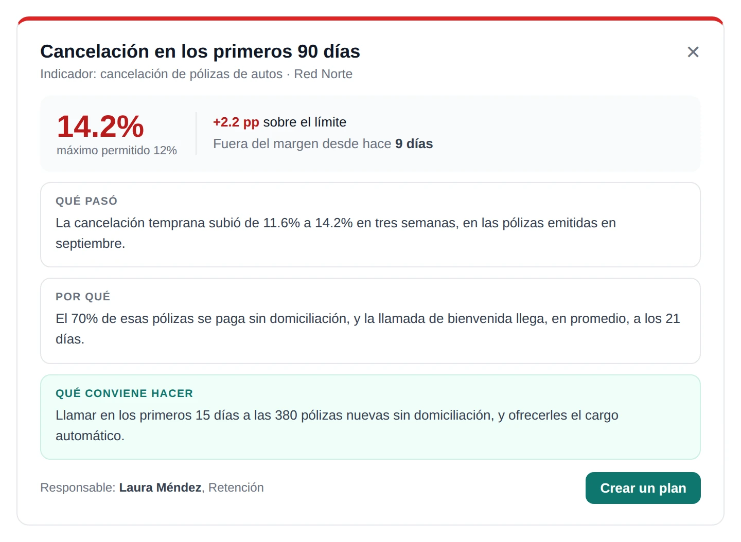 Amaia, Cada señal, con su porqué y su siguiente paso